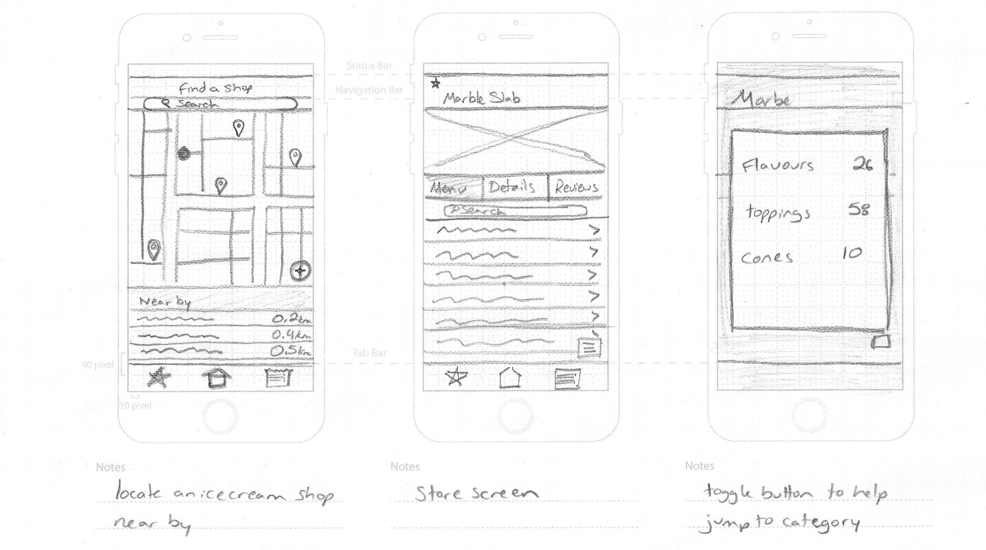 Mock up sketches