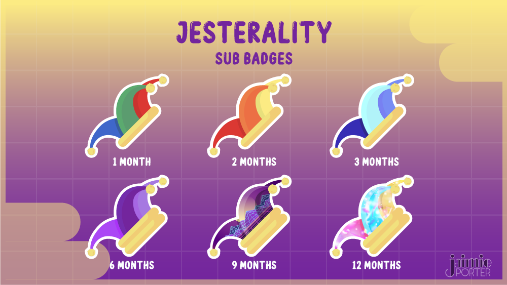 jesterality sub badges